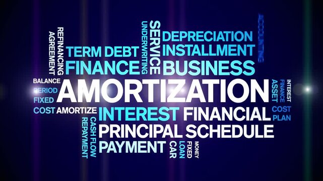 Amortization animated word cloud-text design animation tag kinetic typography seamless loop.