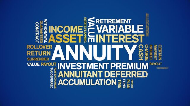 Annuity animated word cloud-text design animation tag kinetic typography seamless loop.