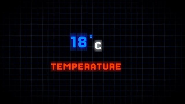 18 Degrees Celsius Temperature Animation.