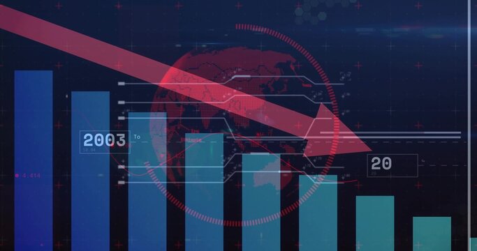 Displaying bar chart with globe map on dashboard, descending red arrow over labels 2003 and 20 - Powered by Adobe