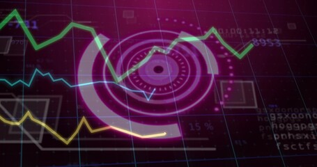 Showing dashboard in digital UI with three neon graphs converging toward circular HUD and 15% label