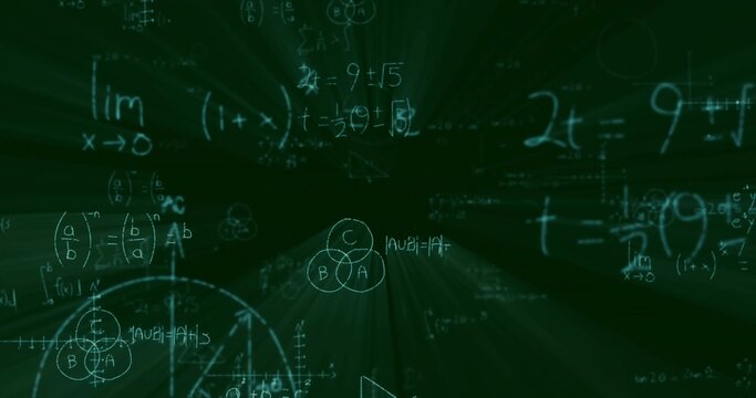 Floating central cluster of glowing equations in green digital space, with limits and Venn diagrams