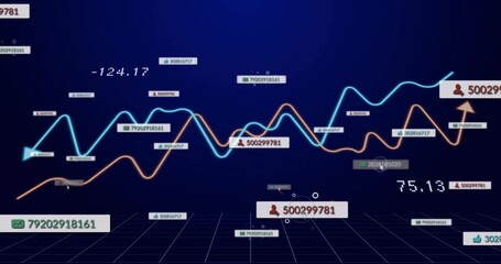 Displaying data trends in virtual 3D grid featuring cyan and orange lines with numeric labels