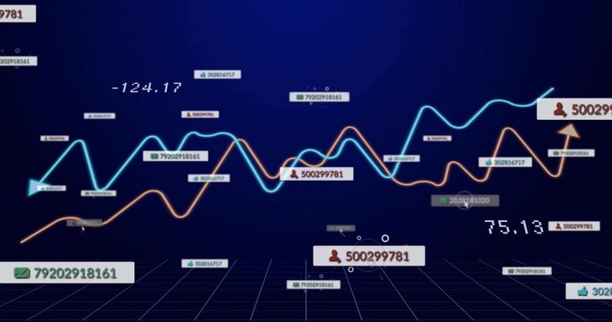 Displaying data trends in virtual 3D grid featuring cyan and orange lines with numeric labels