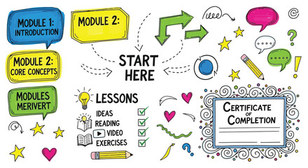 Module Introduction Doodle Vector Illustration with Lessons Ideas Reading Video Exercises and Certificate Concepts