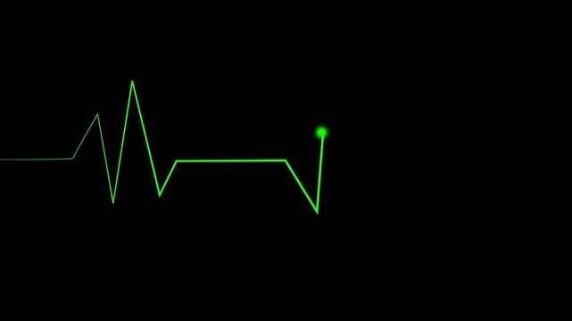 ECG cardiogram oscilloscope monitor. Pulse line shows heart rate on black background.Heartbeat lines animation background.