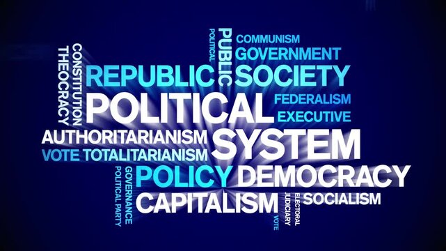 Political System animated word cloud-text design animation tag kinetic typography seamless loop.