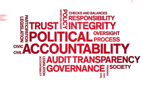 Political Accountability animated word cloud-text design animation tag kinetic typography seamless loop.