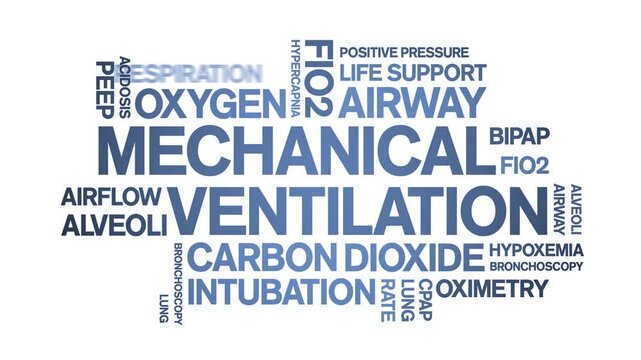 Mechanical Ventilation animated word cloud-text design animation tag kinetic typography seamless loop.
