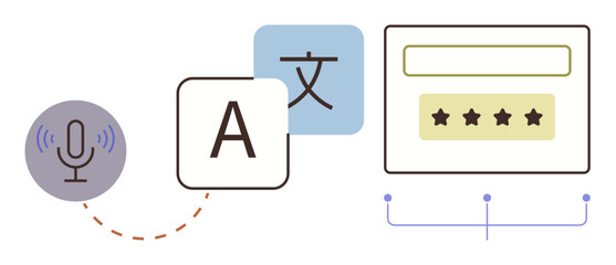 Microphone and alphabet tiles symbolize translation, supported by speech recognition. User feedback system with rating adds a quality assurance element. Ideal for language learning, AI, translation