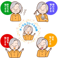 オーラルフレイル対策
