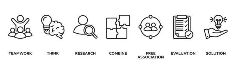 Brainstorming banner web icon vector illustration concept with icon of teamwork, think, research, combine, free association, evaluation, and solution