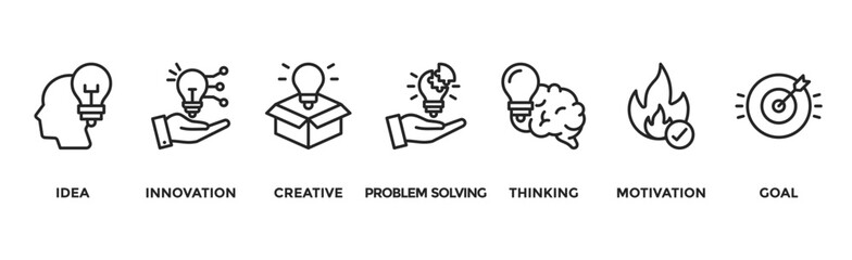 Creativity banner web icon vector illustration concept with icon of vision, idea, inspiration, planning, design, implementation, knowledge and success