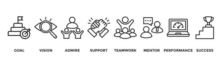 Motivation banner web icon vector illustration concept with icon of spirit, challenge, goals, opportunity, support, inspiration, performance, reward