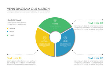 Venn diagram infographic chart template for business 3 parts, options, presentation with venn diagram elements vector illustration.	