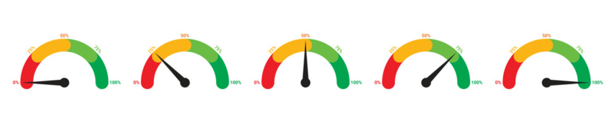 Progress Indicators fro 0 to 100 Dashboard Tachometer-16