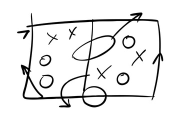 Hand drawn soccer strategy board with arrows and xs and os
