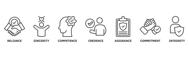 Trust icon set illustration illustration concept with icon of reliance, sincerity, competence, credence, assurance, commitment, integrity 