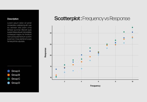 Scatterplot Infographic Template with Bold Colors