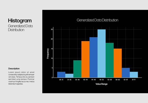 Histogram Graph Infographic Template with Bold Colors