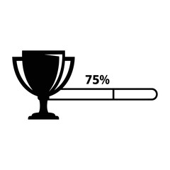 Trophy progress bar showing seventy five percent completion