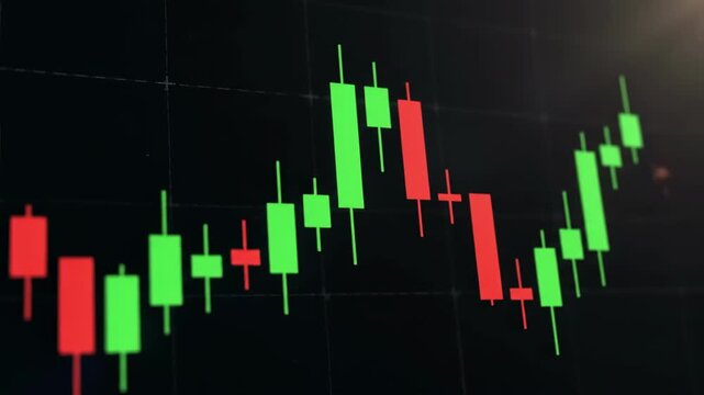 Dynamic candlestick chart depicting volatile stock market trends and analysis