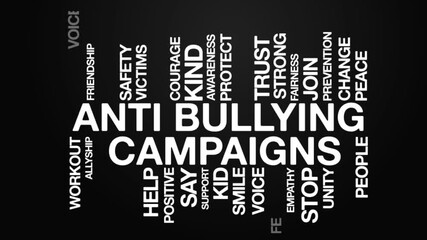 Anti bullying Campaigns concept Animated Tag Word Cloud kinetic typography, Text Design Animation typography seamless loop video motion graphics Intro, Word Art Looping Text effects white type on blac