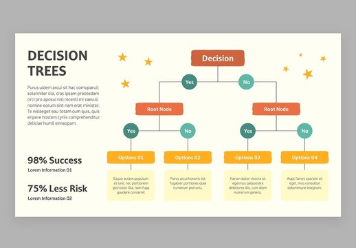 Decision Tree Infographic with Cute Education Style for School Teachers