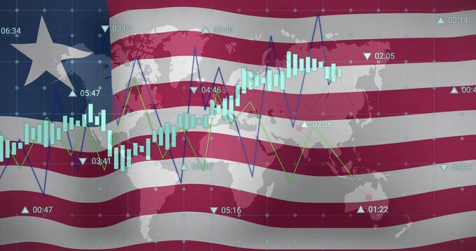 Naklejki Displaying financial chart overlaying US flag with candlesticks, line graphs, world map, timecodes