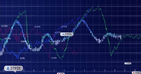 Chart showing grid, colored line graphs, bars on screen, percentage labels and user-icon callouts
