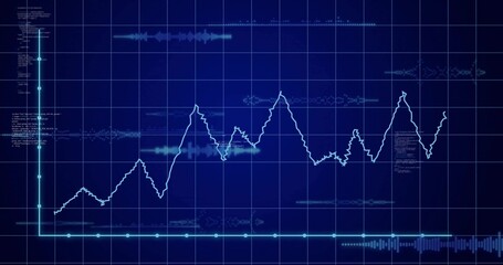 Displaying white jagged line graph fluctuating on computer screen grid, with waveform overlays