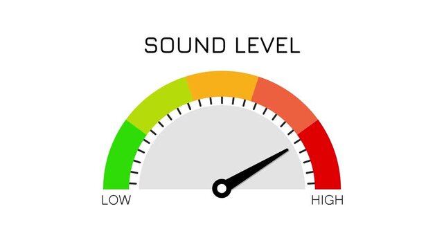 Animated Sound Level Indicator Gauge, High Decibel Level Warning