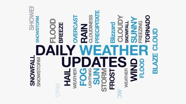Daily weather updates concept Animated Tag Word Cloud kinetic typography, Text Design Animation typography seamless loop video motion graphics Intro,  Word Art Looping Text effects blue black grey typ