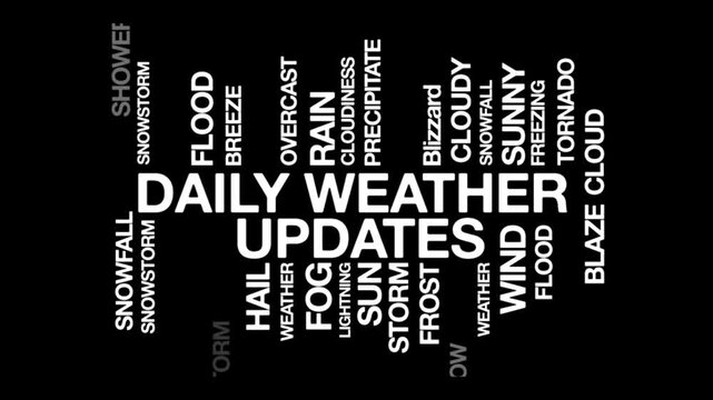Daily weather updates concept Animated Tag Word Cloud kinetic typography, Text Design Animation typography seamless loop video motion graphics Intro,  Word Art Looping Text effects white type on black