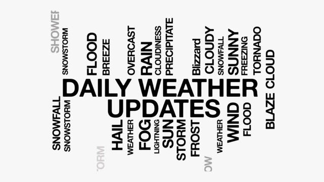 Daily weather updates concept Animated Tag Word Cloud kinetic typography, Text Design Animation typography seamless loop video motion graphics Intro,  Word Art Looping Text effects black type on white