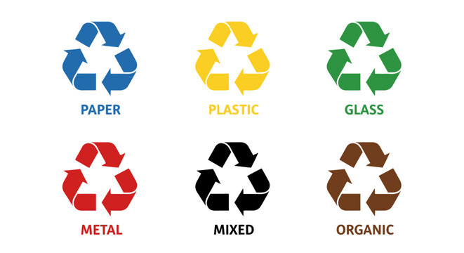 Recycling symbols and waste stream categorization for effective environmental management and resource recovery initiatives