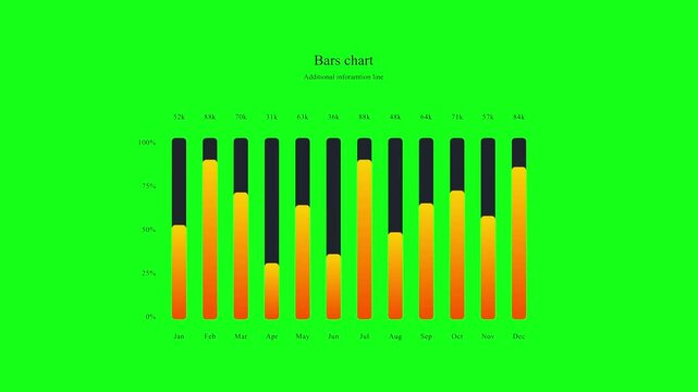 3d icon of monthly bars chart showing business data on green background