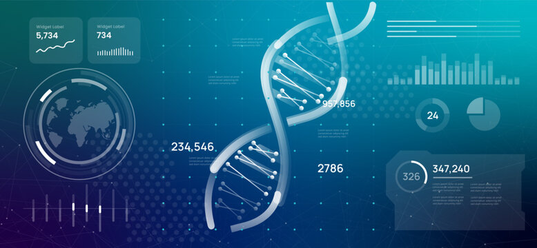 Futuristic digital dashboard featuring world map with central DNA helix illustration representing themes of genetics biotechnology scientific research and global health data - Powered by Adobe