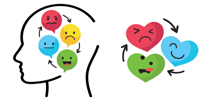 Mental health concept illustration showing different emotions—angry, sad, happy, positive feelings and balanced mindset for wellness and therapy design