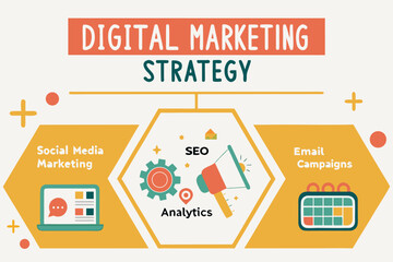 Digital marketing strategy infographic with charts and diagrams