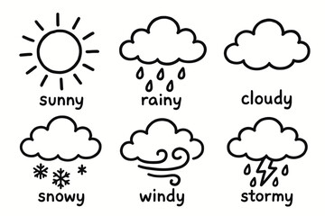 Simple weather icons: sunny, rainy, cloudy, snowy, windy, stormy illustrations