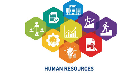 Understanding the Core Concepts and Functions of Human Resources Management in Modern Organizations