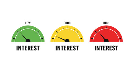 Visualizing Interest Levels Across Different Financial Risk Categories With Speedometer Gauges