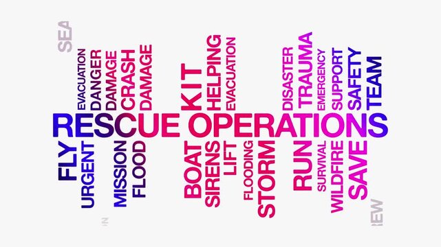Rescue Operations concept Animated Tag Word Cloud kinetic typography, Text Design Animation typography seamless loop video motion graphics Intro, Word Art Looping Text effects pink purple gradient typ