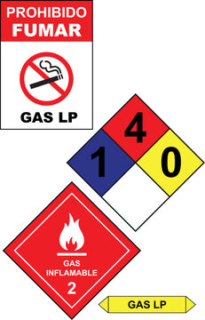 Rotulación para gas de prohibido fumar y material inflamable