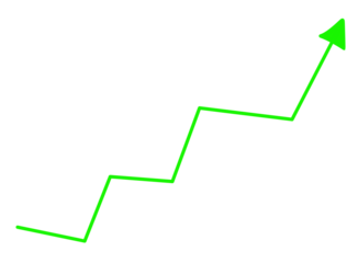 Green upward trending line graph isolated on transparent background