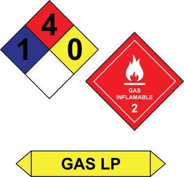 R&oacute;tulos para se&ntilde;alizaci&oacute;n en establecimiento comercial para uso de gas licuado de petr&oacute;leo