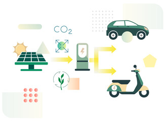 Future is Electric Vehicle - Stock Illustration