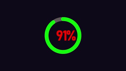 Counting animation from 1 to 91 percent with smooth numeric progress effect on black background.
