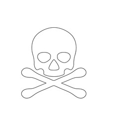 skull and crossbones